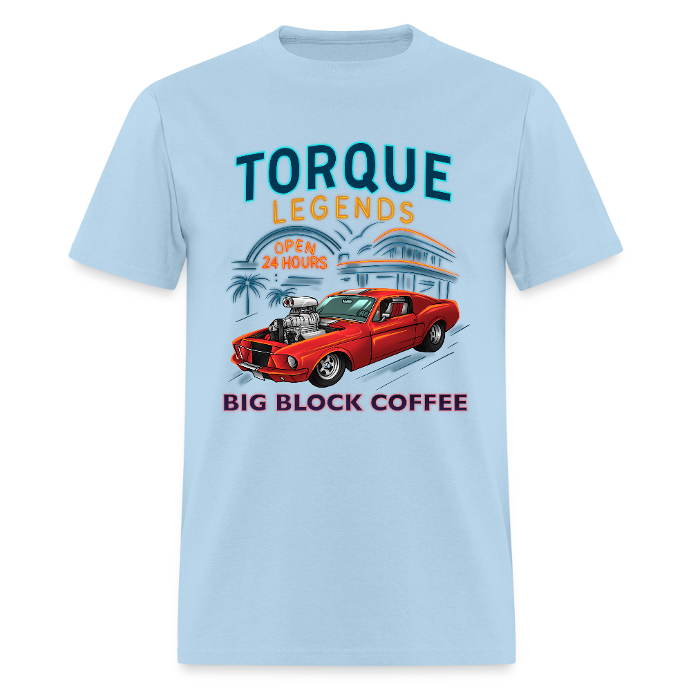 Torque Legends - powder blue
