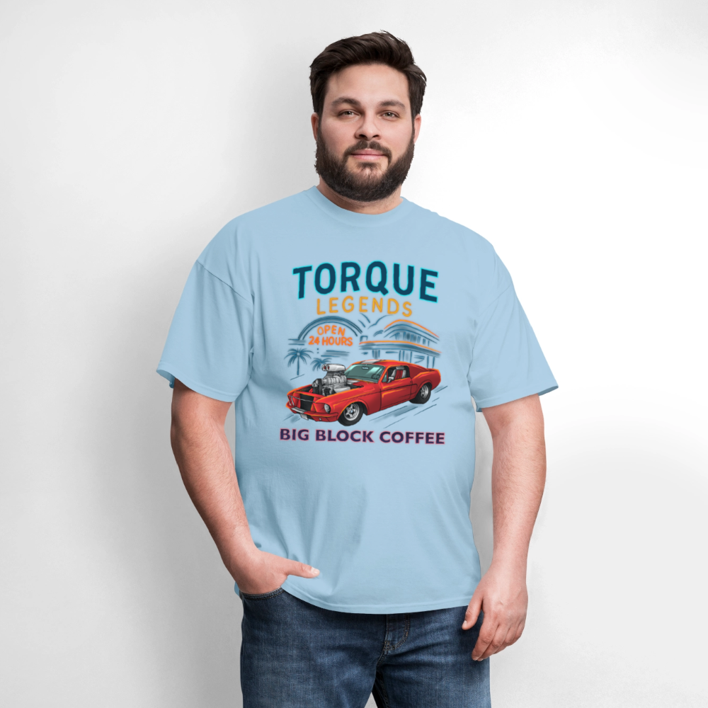 Torque Legends - powder blue